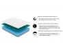 Multimo TWIN XL 8" Memory Foam MEDIUM FIRM Mattress